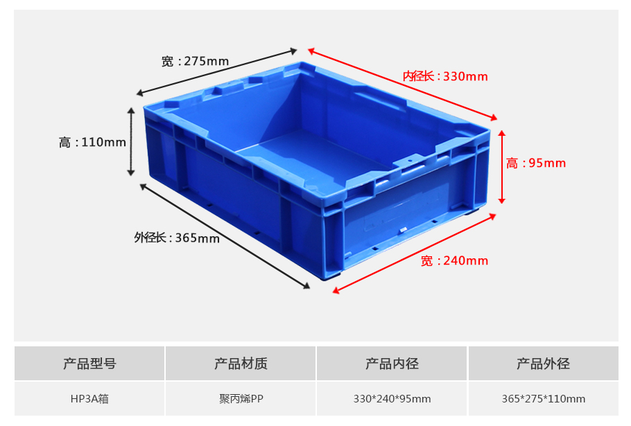 HP3A塑料物流箱