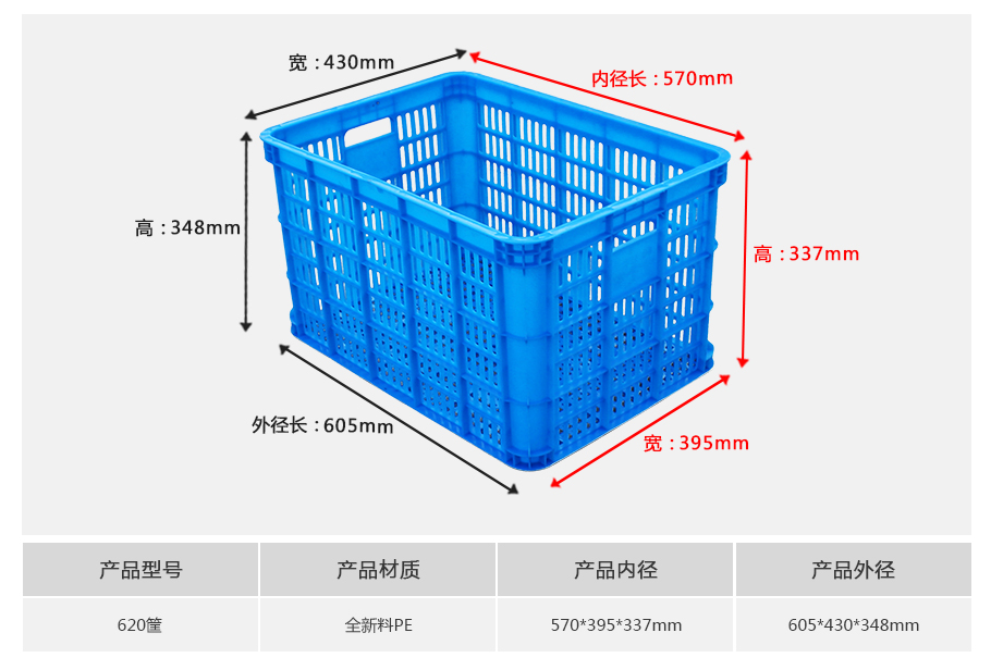 620塑料普通周转筐